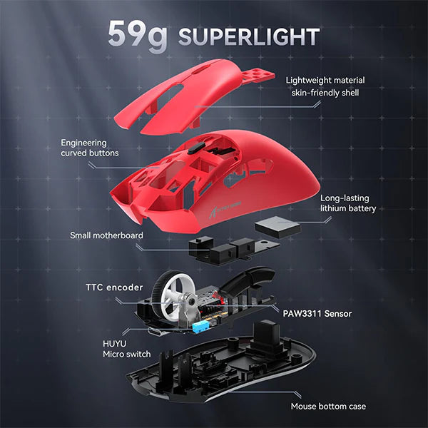 ATTACK SHARK R1 (Rouge)