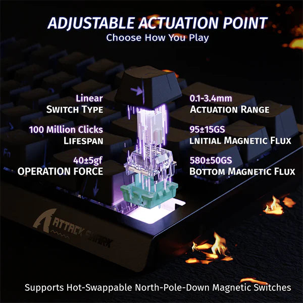 ATTACK SHARK X68 HE BLACK Contour (Magnetic Switch)